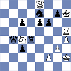Koridze - Bekturov (chess.com INT, 2022)