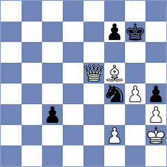 Mikhailova - Bulatova (FIDE Online Arena INT, 2024)