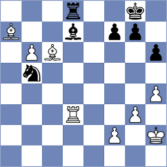 Bychkov - Bluvshtein (chess.com INT, 2023)