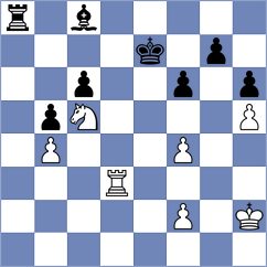 Tofan - Goltseva (Chess.com INT, 2020)