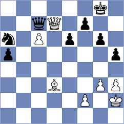 Tsatsalashvili - Rose (chess.com INT, 2024)