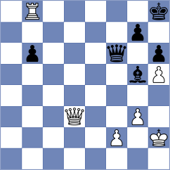 Wagh - Hungaski (chess.com INT, 2024)