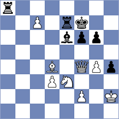 Pranesh - Mitev (chess.com INT, 2023)