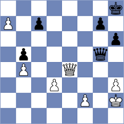 Harish - Radhakrishnan (chess.com INT, 2024)