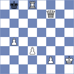 Lorencova - Francova (Chess.com INT, 2021)