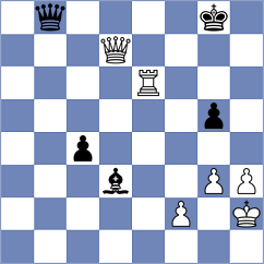 Riverol - Eynullayev (Chess.com INT, 2019)