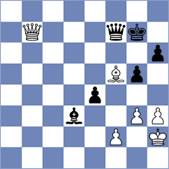Dobrikov - Weishaeutel (chess.com INT, 2024)
