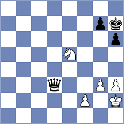 Podetti - Vukovic (Chess.com INT, 2020)