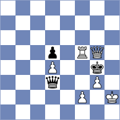 Vifleemskaia - Manea (chess.com INT, 2023)