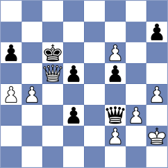 Erzhanov - Molina (chess.com INT, 2020)