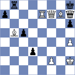Javakhadze - Zaloznyy (Chess.com INT, 2018)