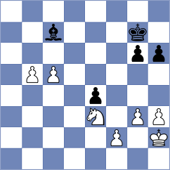 Al Tarbosh - Zhang (chess.com INT, 2024)
