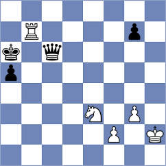 Schut - Senthilkumar (chess.com INT, 2024)