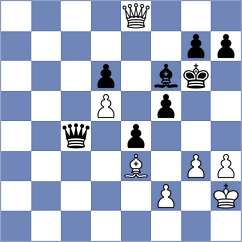 Malan - Chihi (Chess.com INT, 2020)