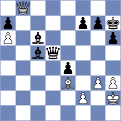 Nagare Kaivalya Sandip - Davtyan (chess.com INT, 2023)