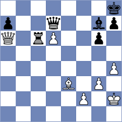 Shapkin - Tari (Chess.com INT, 2021)