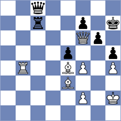Cabezas Solano - Wilson (chess.com INT, 2023)