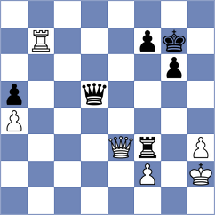 Kolmagorov - Karamsetty (chess.com INT, 2024)