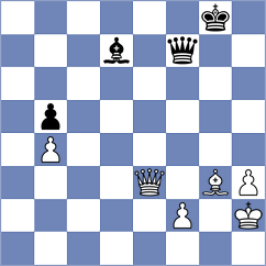 Ghosh - Riline Orso (Chess.com INT, 2021)