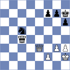 Nguyen - Sasikiran (Chess.com INT, 2021)