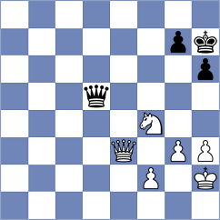Perez Rodriguez - Varshini (chess.com INT, 2021)