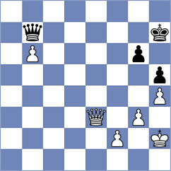 Adury - Sebag (chess.com INT, 2023)