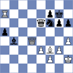 Ibrayev - Marcziter (Chess.com INT, 2021)