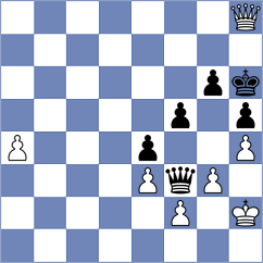 Spata - Krishnakumar (chess.com INT, 2023)