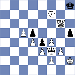 Bharath - Misailovic (chess.com INT, 2024)