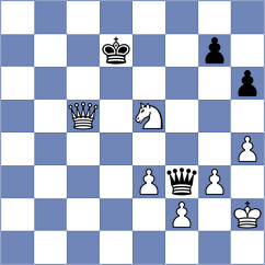 Jirka - Mametev (Chess.com INT, 2021)