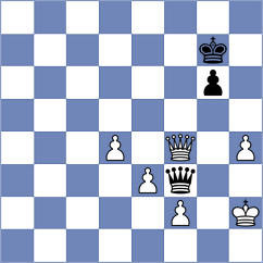 Sernecki - Antonio (chess.com INT, 2023)