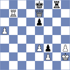Kavutskiy - Shubenkova (chess.com INT, 2023)