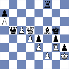 Gelardi - Rohit (Chess.com INT, 2020)