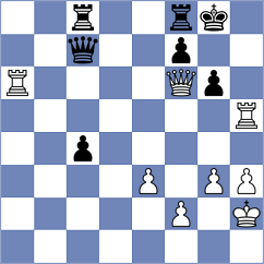 Seemann - Gruzman (chess.com INT, 2024)