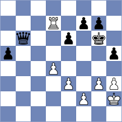 Gavilan Diaz - Pourramezanali (chess.com INT, 2023)
