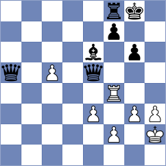 Quezada Pauker - Guerrero Fuentes (Chess.com INT, 2021)