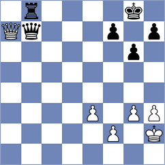 Petersson - Santos Flores (chess.com INT, 2024)