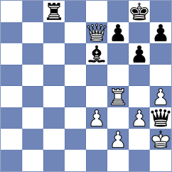 Ang - Atanasov (chess.com INT, 2021)