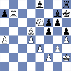 Djordjevic - Gu Xiaobing (chess.com INT, 2023)
