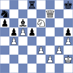 Radovanovic - Aragon Trujillo (chess.com INT, 2020)