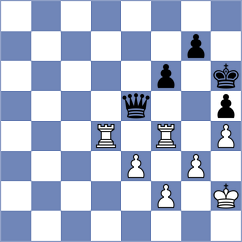 Martynkova - Tarleva (Chess.com INT, 2020)