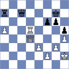 Novozhilov - Yonal (chess.com INT, 2024)