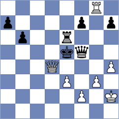 Gopal - Mesias Rojas (Chess.com INT, 2020)