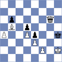 Brodowski - Swicarz (chess.com INT, 2024)