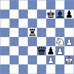 Rian - Mikhalsky (chess.com INT, 2024)