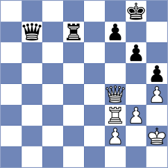 Batsiashvili - Luong (Chess.com INT, 2021)