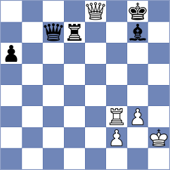 Graff - Paul (Chess.com INT, 2021)