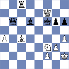 Moral Garcia - Jarocka (chess.com INT, 2023)