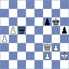 Cardozo - Desideri (chess.com INT, 2024)