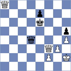Davletbayeva - Guevara Sanchez (chess.com INT, 2023)